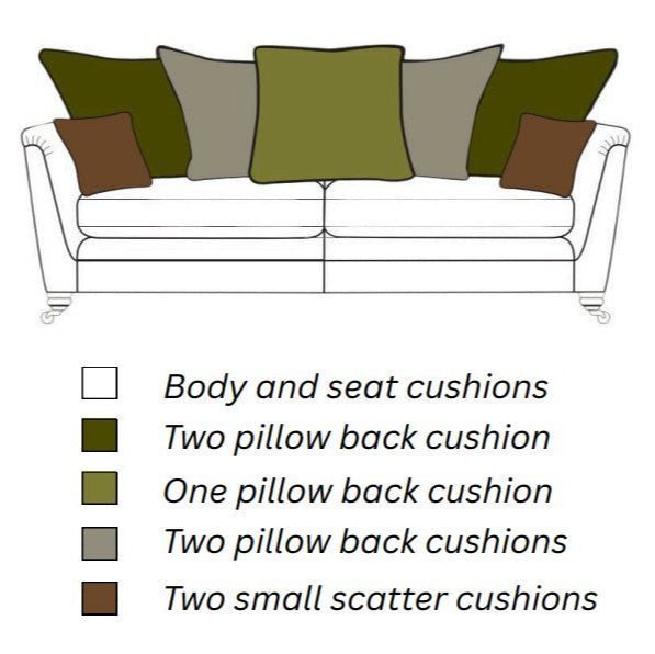 Origin Grand Pillow Back Sofa - Pieces For Places