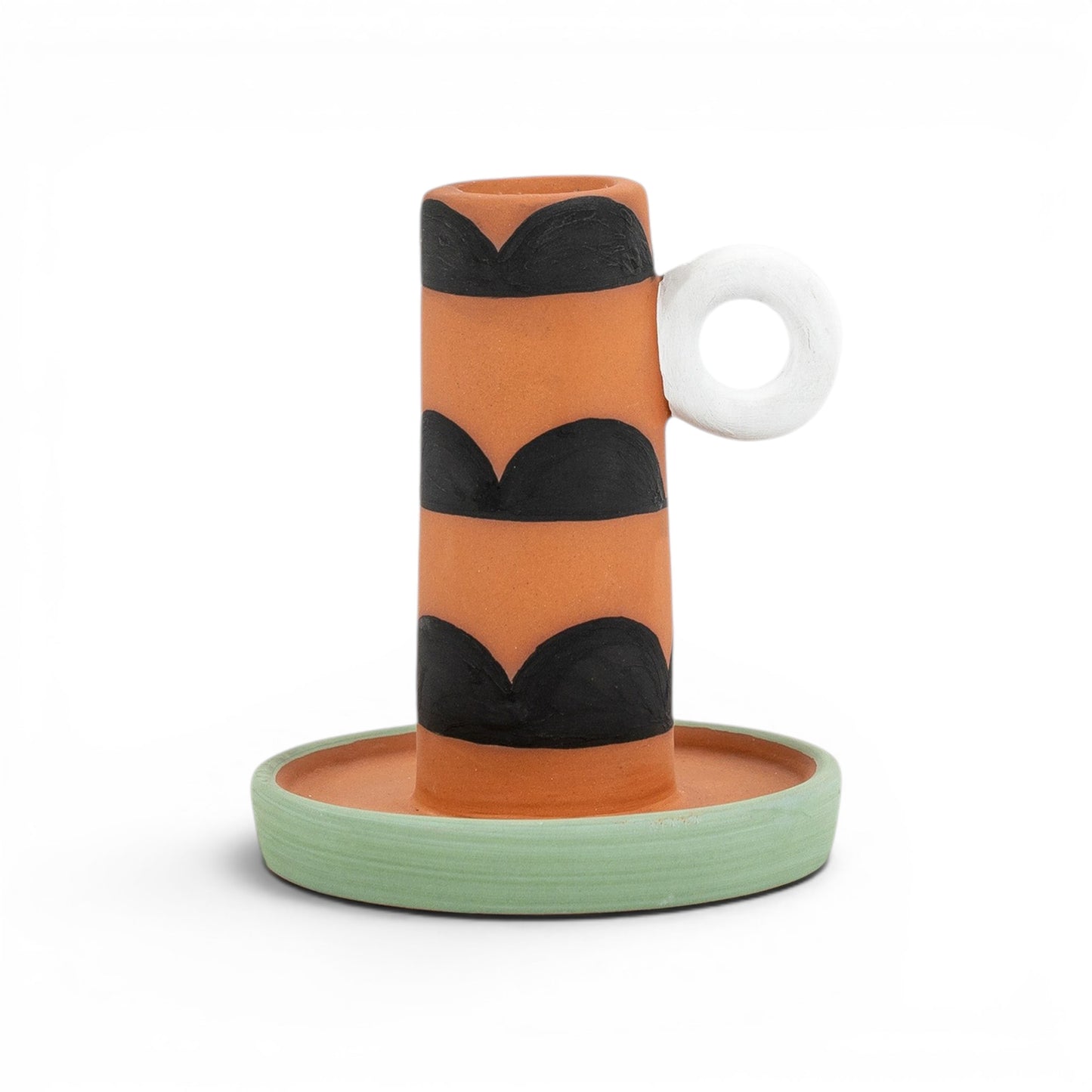 Fargo Candlestick