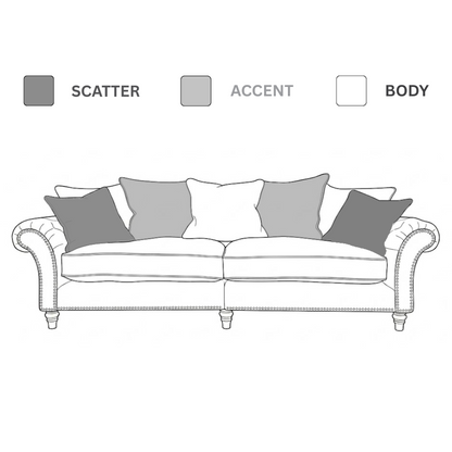 Keaton Extra Large Split Sofa