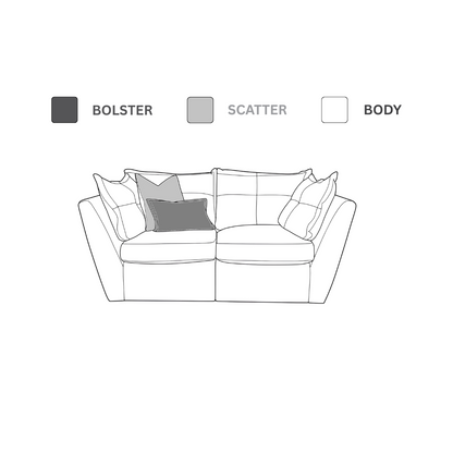 Ruben - 2 Seater Sofa - Pieces For Places