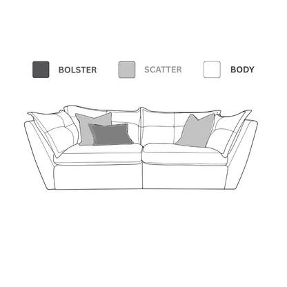 Ruben - 3 Seater Sofa - Pieces For Places