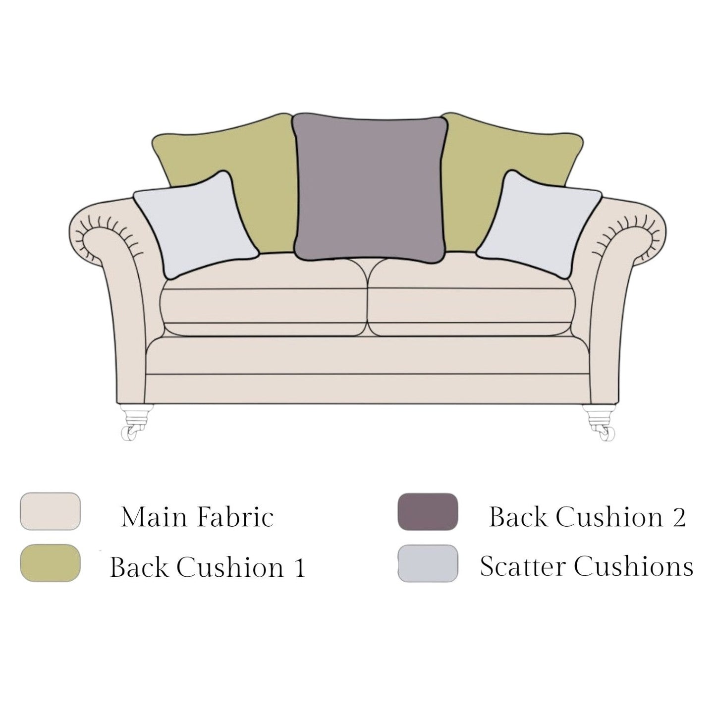 Canterbury 2 Seater Pillow Back Sofa