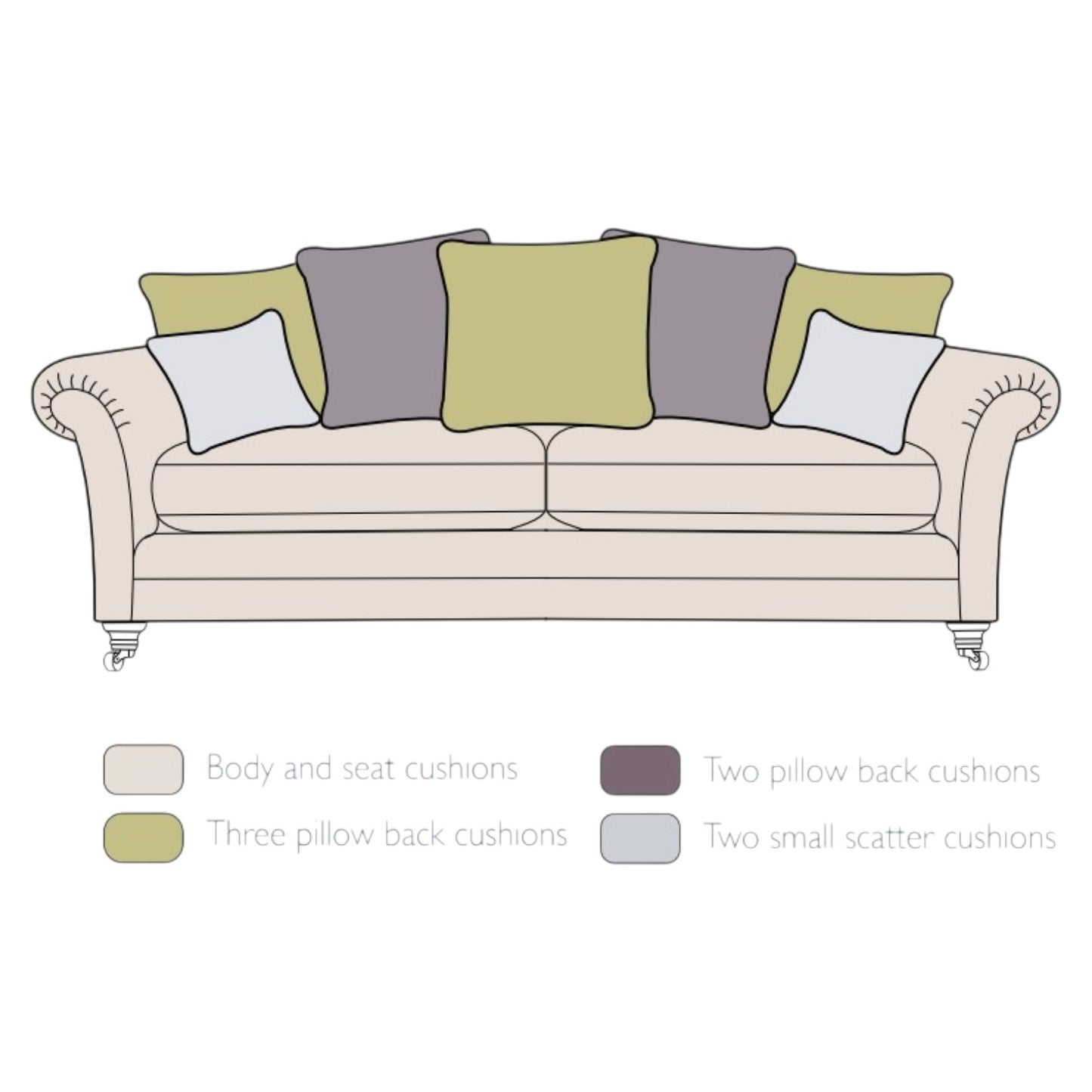 Canterbury Grand Pillow Back Sofa