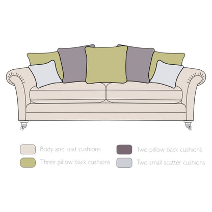 Canterbury Grand Pillow Back Sofa