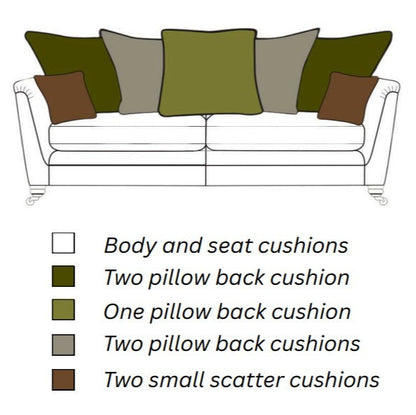 Origin Grand Pillow Back Sofa - Pieces For Places