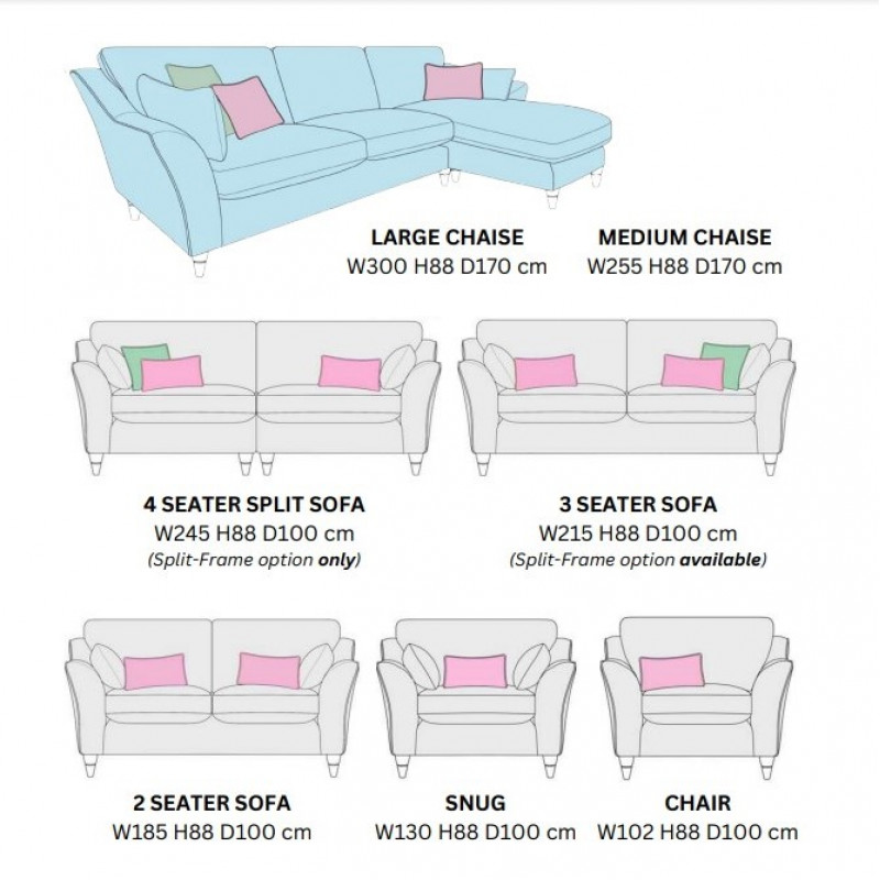 Ashley Sofa Range Ashley Sofa Range