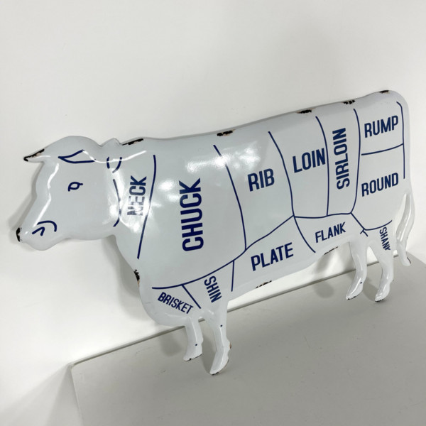 Cow Sign Meat Cuts Cow Sign Meat Cuts
