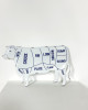 Cow Sign Meat Cuts Cow Sign Meat Cuts