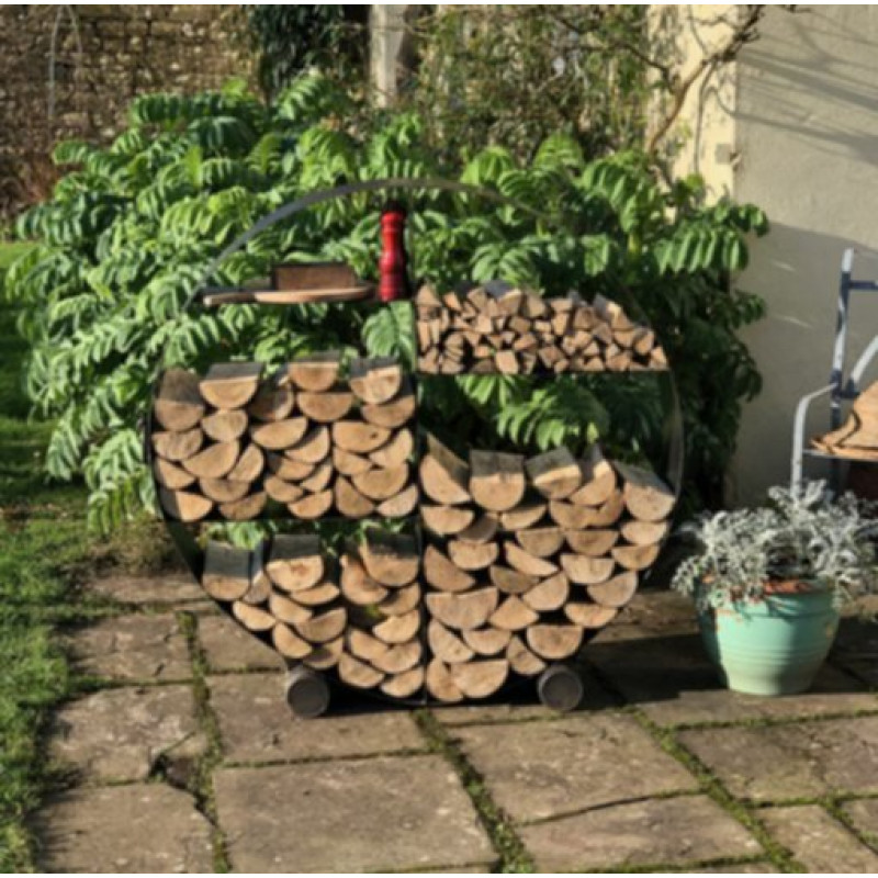 Log Store Log Store